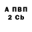 ТГК Wax Exqmple: